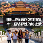 如何理解氨纶弹性恢复率:服装弹性的秘密武器(图2) 如何理解氨纶弹性恢复率:服装弹性的秘密武器(图2)