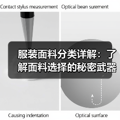 服装面料分类详解：了解面料选择的秘密武器（图3）