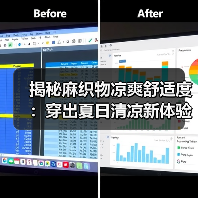 揭秘麻织物凉爽舒适度:穿出夏日清凉新体验(图2) 揭秘麻织物凉爽舒适度:穿出夏日清凉新体验(图2)