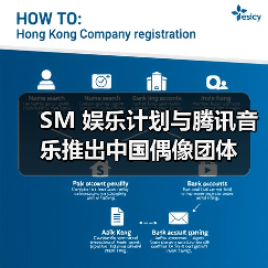 SM 娱乐计划与腾讯音乐推出中国偶像团体 SM 娱乐计划与腾讯音乐推出中国偶像团体