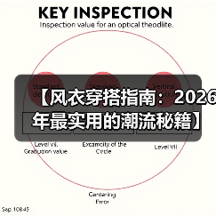 【风衣穿搭指南：2026年最实用的潮流秘籍】