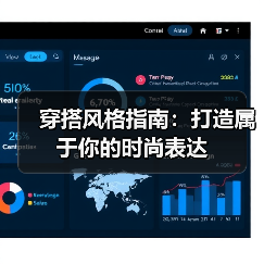 穿搭风格指南:打造属于你的时尚表达(图1) 穿搭风格指南:打造属于你的时尚表达(图1)