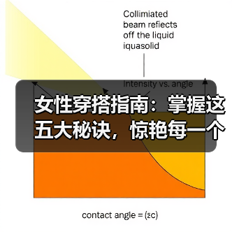 女性穿搭指南：掌握这五大秘诀，惊艳每一个细节（图1）