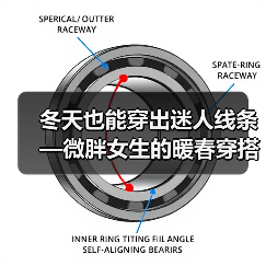 冬天也能穿出迷人线条—微胖女生的暖春穿搭指南（图3）