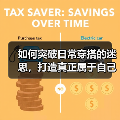 如何突破日常穿搭的迷思，打造真正属于自己的时尚风格（图4）