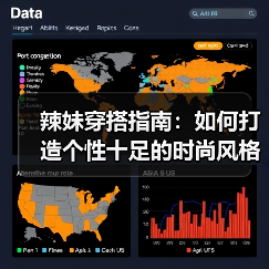 辣妹穿搭指南:如何打造个性十足的时尚风格(图1) 辣妹穿搭指南:如何打造个性十足的时尚风格(图1)