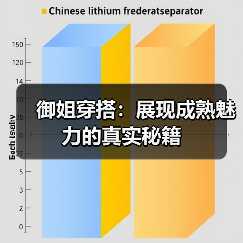 御姐穿搭：展现成熟魅力的真实秘籍（图2）