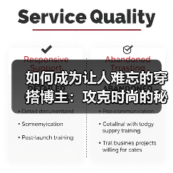 如何成为让人难忘的穿搭博主:攻克时尚的秘密武器(图3) 如何成为让人难忘的穿搭博主:攻克时尚的秘密武器(图3)