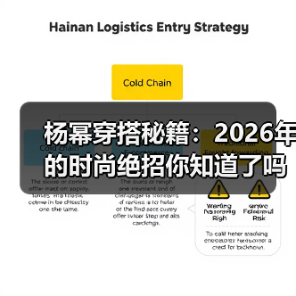 杨幂穿搭秘籍:2026年的时尚绝招你知道了吗?(图1) 杨幂穿搭秘籍:2026年的时尚绝招你知道了吗?(图1)