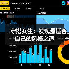 穿搭女生：发现最适合自己的风格之道