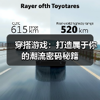 穿搭游戏：打造属于你的潮流密码秘籍（图4）