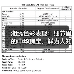 湘绣色彩表现:细节里的中华瑰宝,鲜为人知的艺术秘密(图3) 湘绣色彩表现:细节里的中华瑰宝,鲜为人知的艺术秘密(图3)