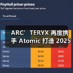 ARC’TERYX 再度携手 Atomic 打造 2025 Grottoflage 系列(图2) ARC’TERYX 再度携手 Atomic 打造 2025 Grottoflage 系列(图2)