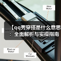 【qq秀穿搭是什么意思:全面解析与实操指南】(图4) 【qq秀穿搭是什么意思:全面解析与实操指南】(图4)