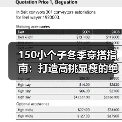 150小个子冬季穿搭指南:打造高挑显瘦的绝佳策略(图4) 150小个子冬季穿搭指南:打造高挑显瘦的绝佳策略(图4)