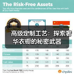 高级定制工艺:探索奢华衣橱的秘密武器(图1) 高级定制工艺:探索奢华衣橱的秘密武器(图1)
