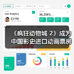 《疯狂动物城 2》成为中国影史进口动画票房冠军（图4）