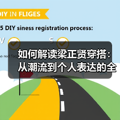 如何解读梁正贤穿搭:从潮流到个人表达的全新视角(图1) 如何解读梁正贤穿搭:从潮流到个人表达的全新视角(图1)