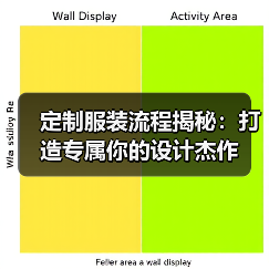 定制服装流程揭秘:打造专属你的设计杰作(图2) 定制服装流程揭秘:打造专属你的设计杰作(图2)