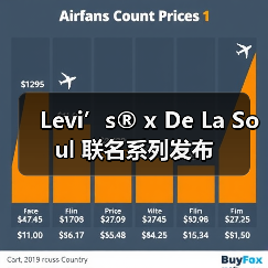 Levi’s® x De La Soul 联名系列发布(图3) Levi’s® x De La Soul 联名系列发布(图3)