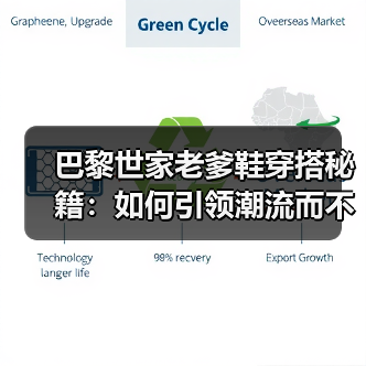 巴黎世家老爹鞋穿搭秘籍：如何引领潮流而不出错