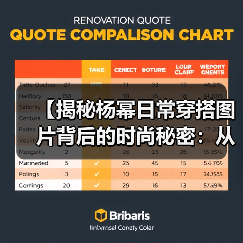 【揭秘杨幂日常穿搭图片背后的时尚秘密:从细节看穿搭哲学】(图1) 【揭秘杨幂日常穿搭图片背后的时尚秘密:从细节看穿搭哲学】(图1)