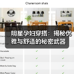 明星孕妇穿搭：揭秘优雅与舒适的秘密武器（图2）