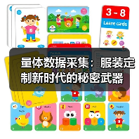 量体数据采集:服装定制新时代的秘密武器(图4) 量体数据采集:服装定制新时代的秘密武器(图4)