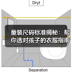 童装尺码标准揭秘：帮你选对孩子的衣服指南