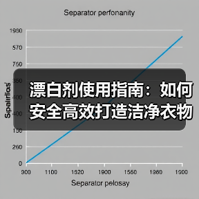 漂白剂使用指南:如何安全高效打造洁净衣物(图4) 漂白剂使用指南:如何安全高效打造洁净衣物(图4)