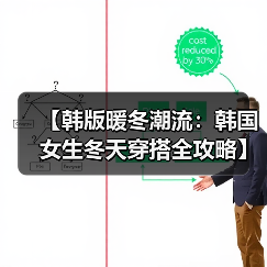 【韩版暖冬潮流:韩国女生冬天穿搭全攻略】(图3) 【韩版暖冬潮流:韩国女生冬天穿搭全攻略】(图3)