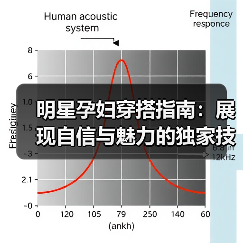 明星孕妇穿搭指南:展现自信与魅力的独家技巧(图3) 明星孕妇穿搭指南:展现自信与魅力的独家技巧(图3)