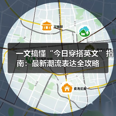 一文搞懂“今日穿搭英文”指南:最新潮流表达全攻略(图1) 一文搞懂“今日穿搭英文”指南:最新潮流表达全攻略(图1)