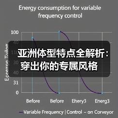 亚洲体型特点全解析：穿出你的专属风格