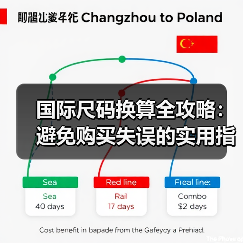 国际尺码换算全攻略:避免购买失误的实用指南(图2) 国际尺码换算全攻略:避免购买失误的实用指南(图2)