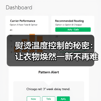 熨烫温度控制的秘密:让衣物焕然一新不再难(图3) 熨烫温度控制的秘密:让衣物焕然一新不再难(图3)