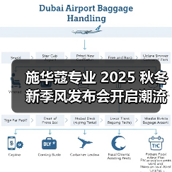 施华蔻专业 2025 秋冬新季风发布会开启潮流美学新篇章(图3) 施华蔻专业 2025 秋冬新季风发布会开启潮流美学新篇章(图3)