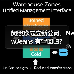闵熙珍成立新公司，NewJeans 有望回归？
