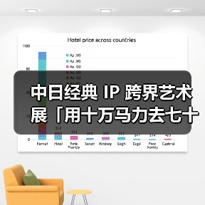 中日经典 IP 跨界艺术展「用十万马力去七十二变」于上海启幕(图3) 中日经典 IP 跨界艺术展「用十万马力去七十二变」于上海启幕(图3)