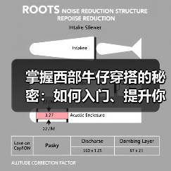 掌握西部牛仔穿搭的秘密:如何入门、提升你的牛仔风格(图2) 掌握西部牛仔穿搭的秘密:如何入门、提升你的牛仔风格(图2)