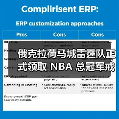 俄克拉荷马城雷霆队正式领取 NBA 总冠军戒指(图4) 俄克拉荷马城雷霆队正式领取 NBA 总冠军戒指(图4)