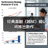 经典美剧《越狱》确认将推出新作（图3）