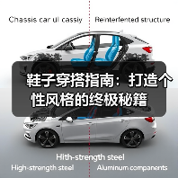 鞋子穿搭指南：打造个性风格的终极秘籍