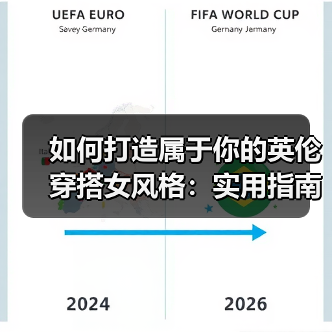 如何打造属于你的英伦穿搭女风格:实用指南与深入解析(图2) 如何打造属于你的英伦穿搭女风格:实用指南与深入解析(图2)