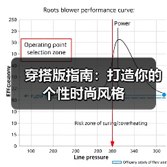 穿搭版指南：打造你的个性时尚风格（图2）
