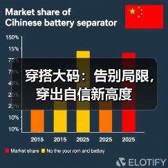 穿搭大码：告别局限，穿出自信新高度