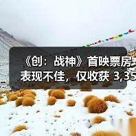 《创：战神》首映票房表现不佳，仅收获 3,350 万美元