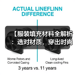 【服装填充材料全解析:选对材质,穿出时尚与舒适】(图4) 【服装填充材料全解析:选对材质,穿出时尚与舒适】(图4)