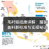 毛衬挺括度详解：服装面料新标准与实操秘诀（图2）
