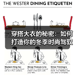 穿搭大衣的秘密:如何打造你的冬季时尚驾驭术(图2) 穿搭大衣的秘密:如何打造你的冬季时尚驾驭术(图2)
